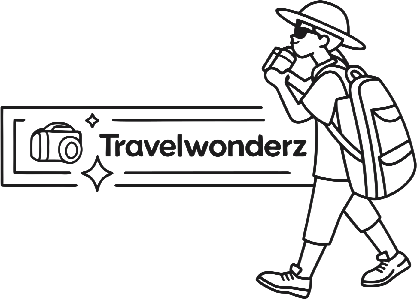 travelwonderz.com